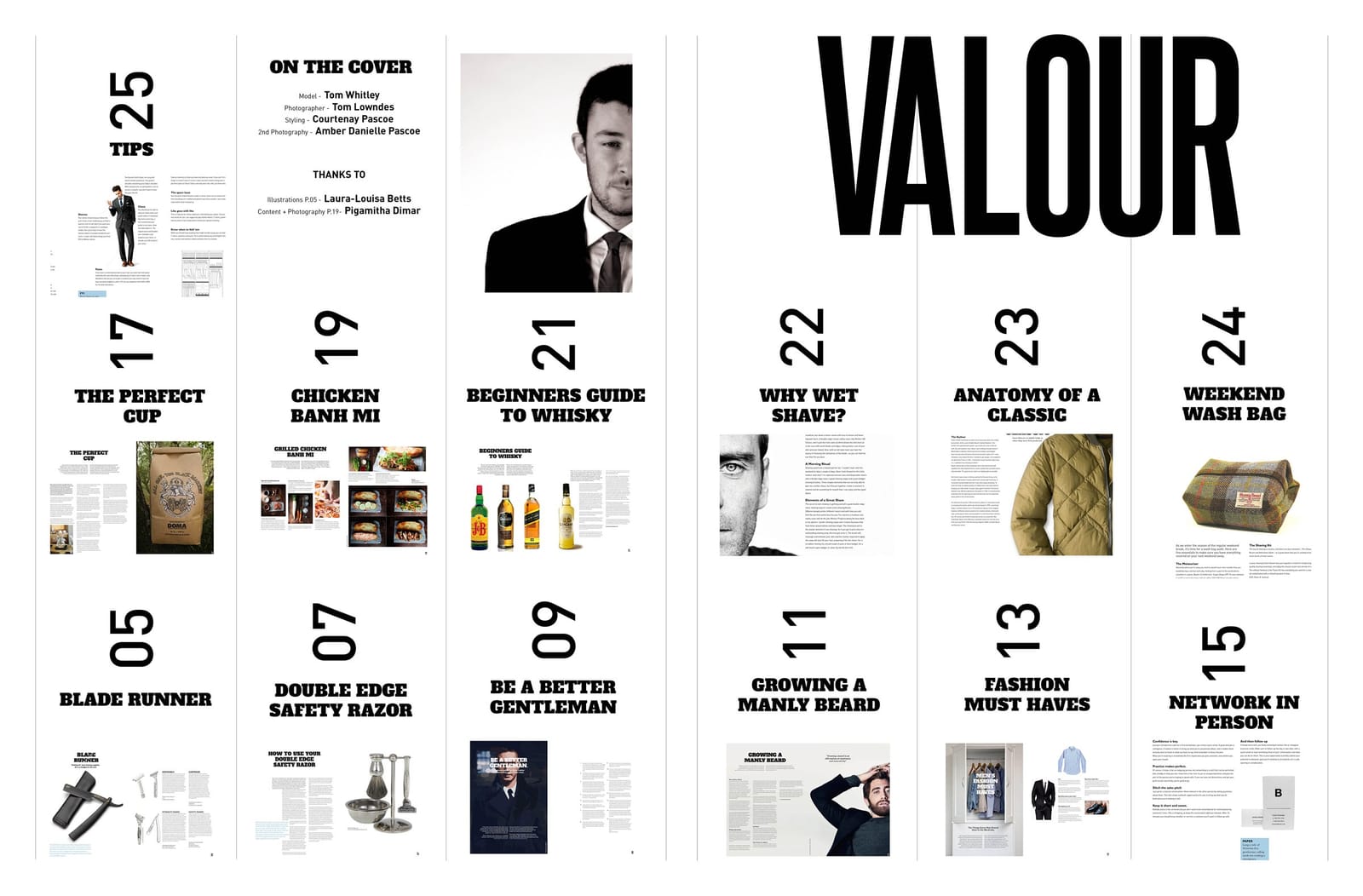 Valour contents and issue overview